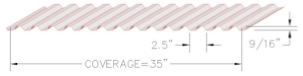 0.6 FORM DRWG